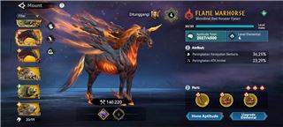 Akun Viking Rise